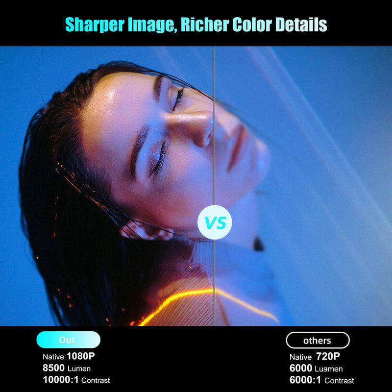 Slimme 4K LED Projector met WiFi, Bluetooth & Android